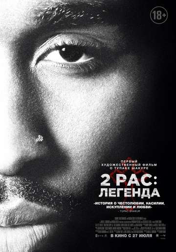 2pac: Легенда / All Eyez on Me (2017) 2pac: Легенда / All Eyez on Me (2017)