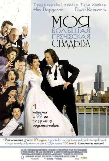 Моя большая греческая свадьба / My Big Fat Greek Wedding (2001) Моя большая греческая свадьба / My Big Fat Greek Wedding (2001)