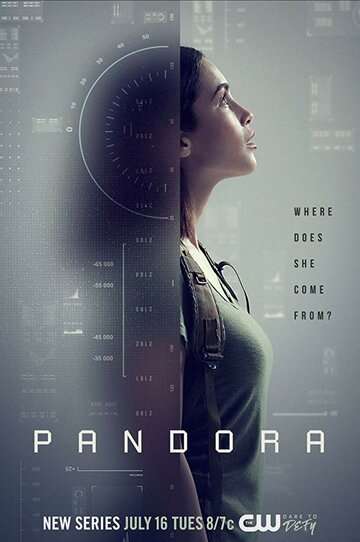 Пандора / Pandora (2019) Пандора / Pandora (2019)